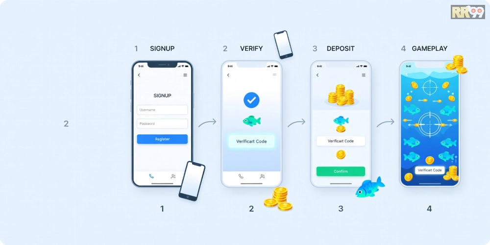 Hướng dẫn từng bước đăng ký và chơi game bắn cá rr99